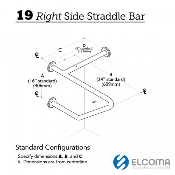 19 Right Side Straddle Grab Bar
